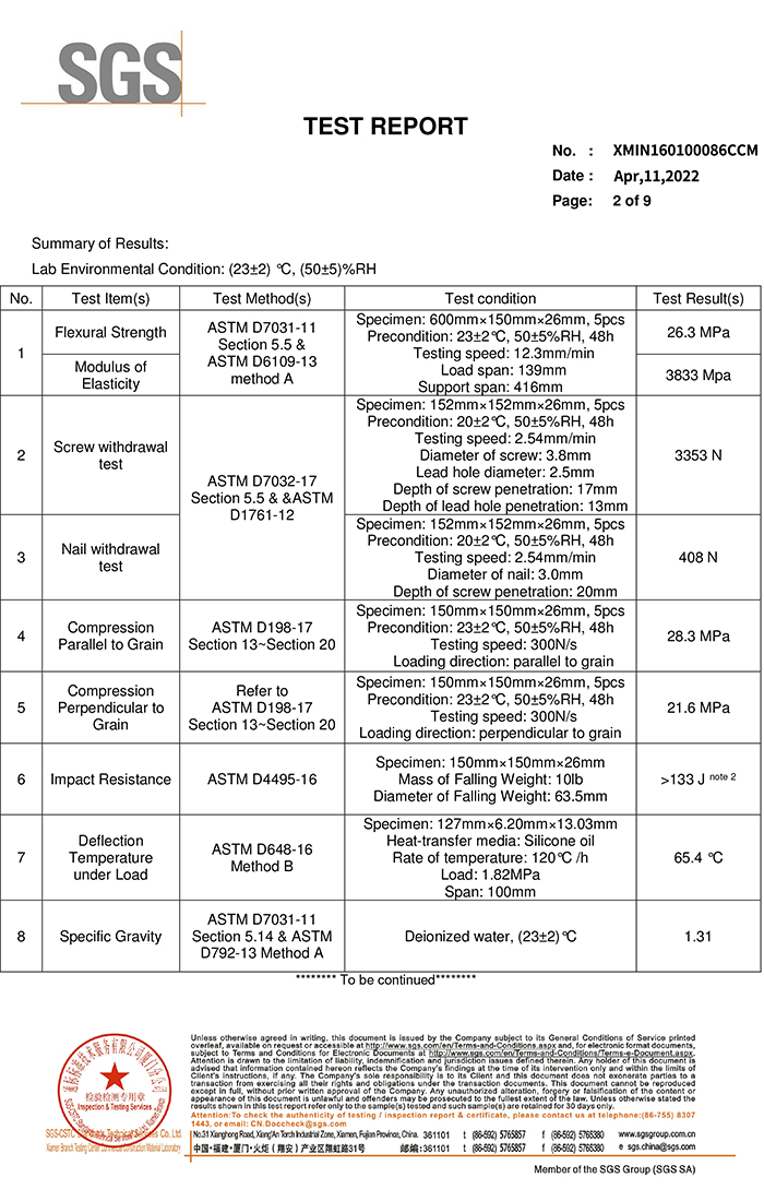 INFORME DE PRUEBA2